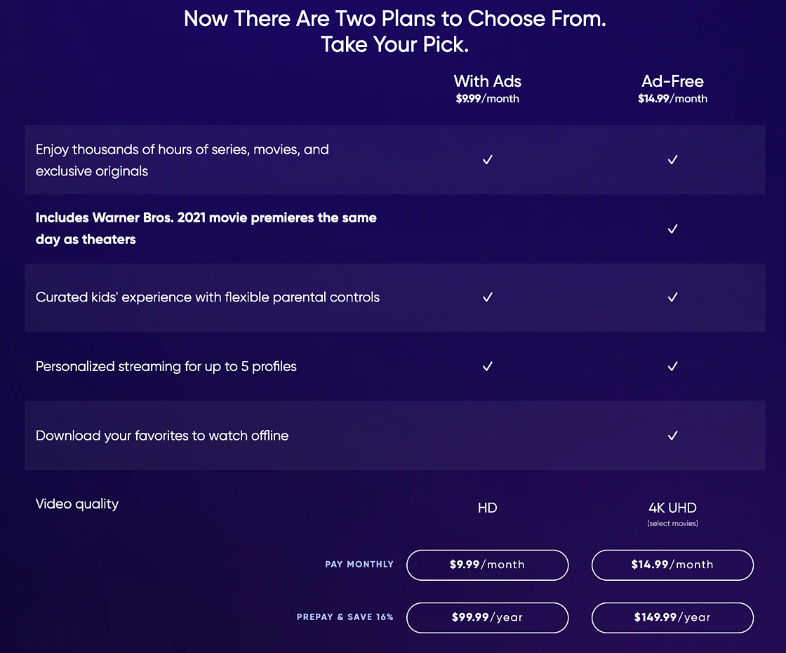 Will Advertisers Support An AdSupported HBO Max? Will Advertisers Support An AdSupported HBO Max?