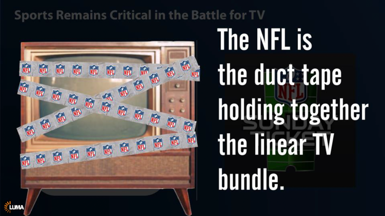 NFL importance to linear tv